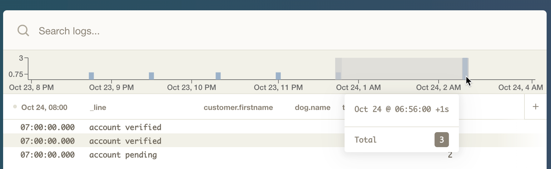 Click and drag to select time ranges